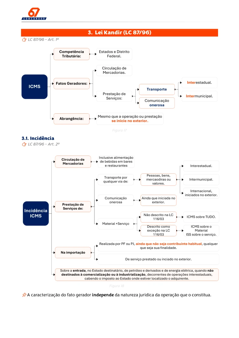 esquematizado 1 1
